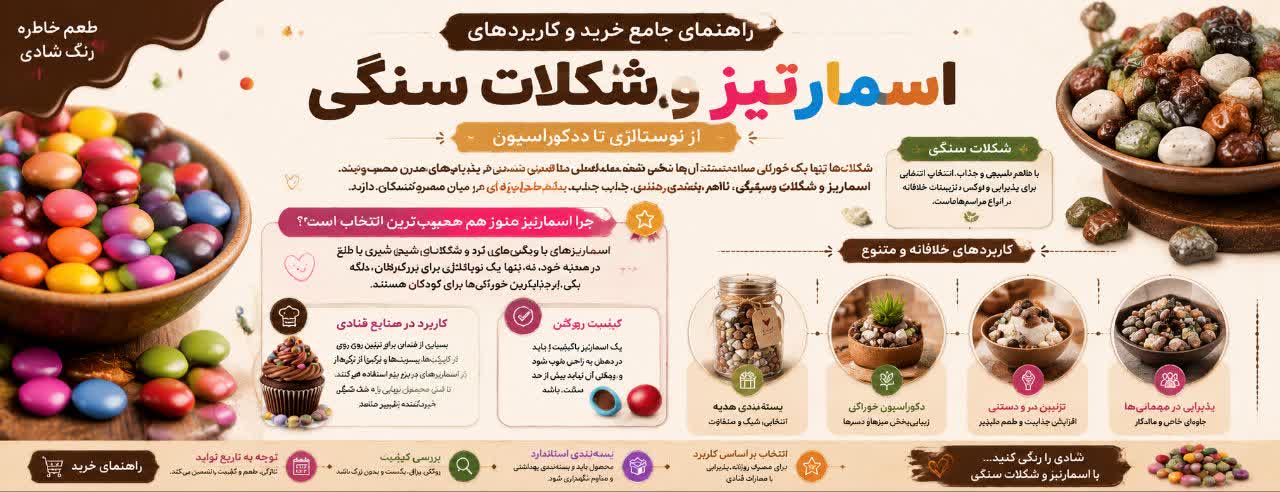 راهنمای جامع خرید و کاربردهای اسمارتیز و شکلات سنگی؛ از نوستالژی تا دکوراسیون راهنمای جامع خرید و کاربردهای اسمارتیز و شکلات سنگی؛ از نوستالژی تا دکوراسیون